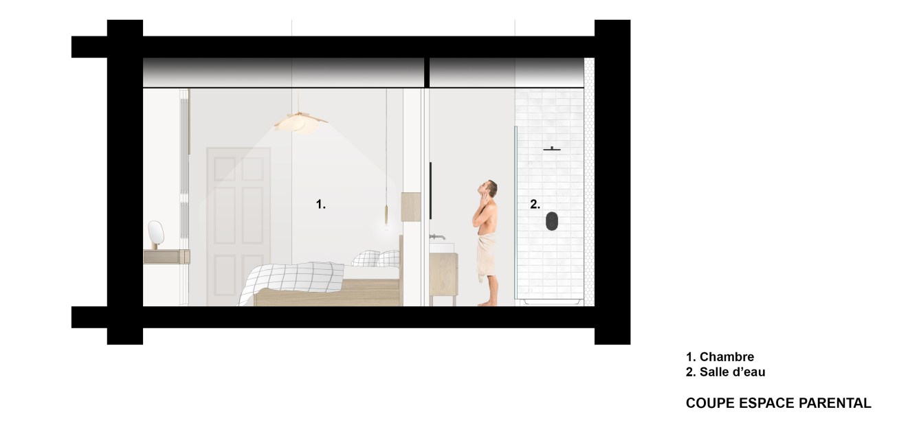 (Construction de... )