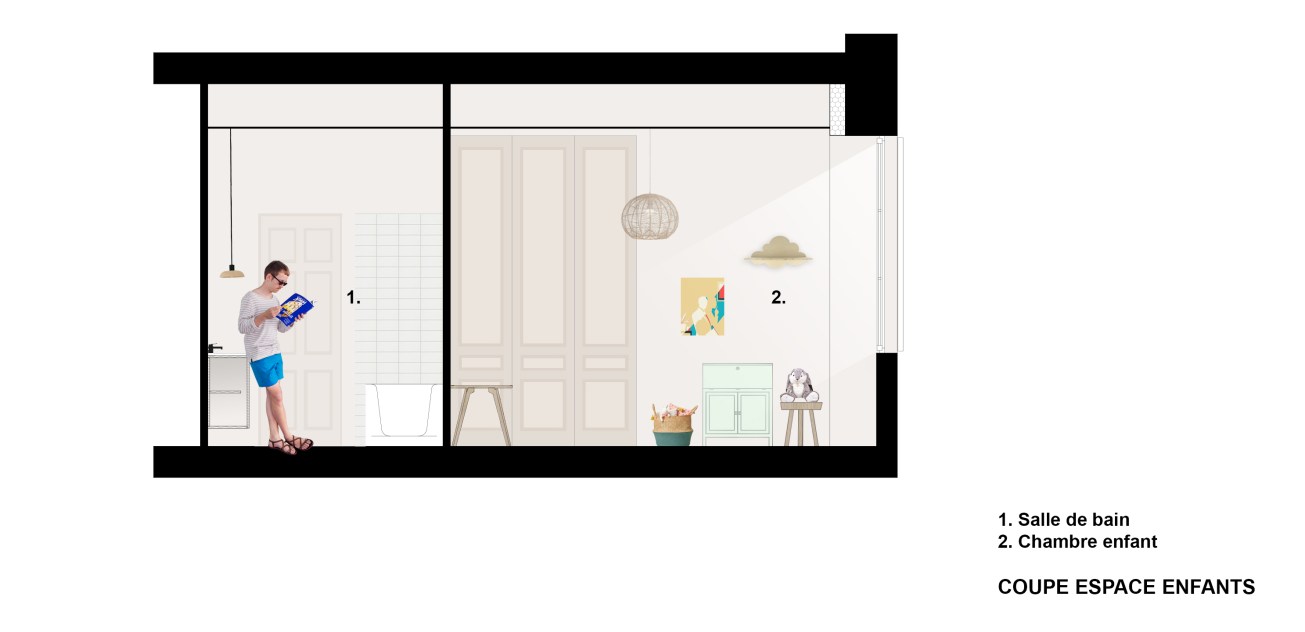 (Construction de... )